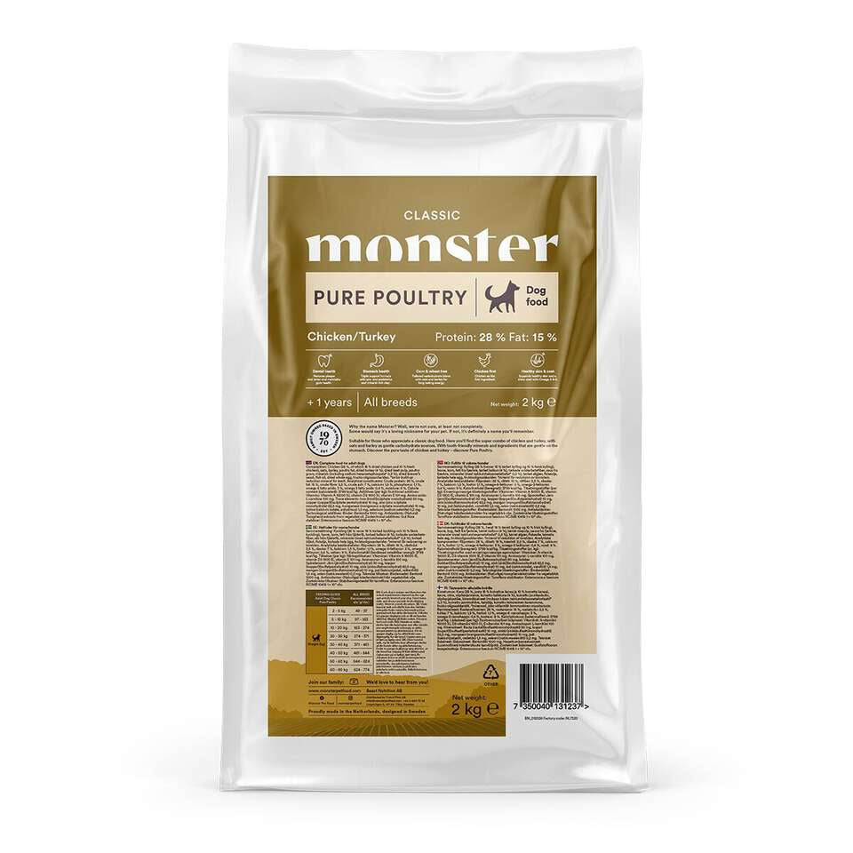 Monster Dog Classic Pure Poultry Puppy S/M